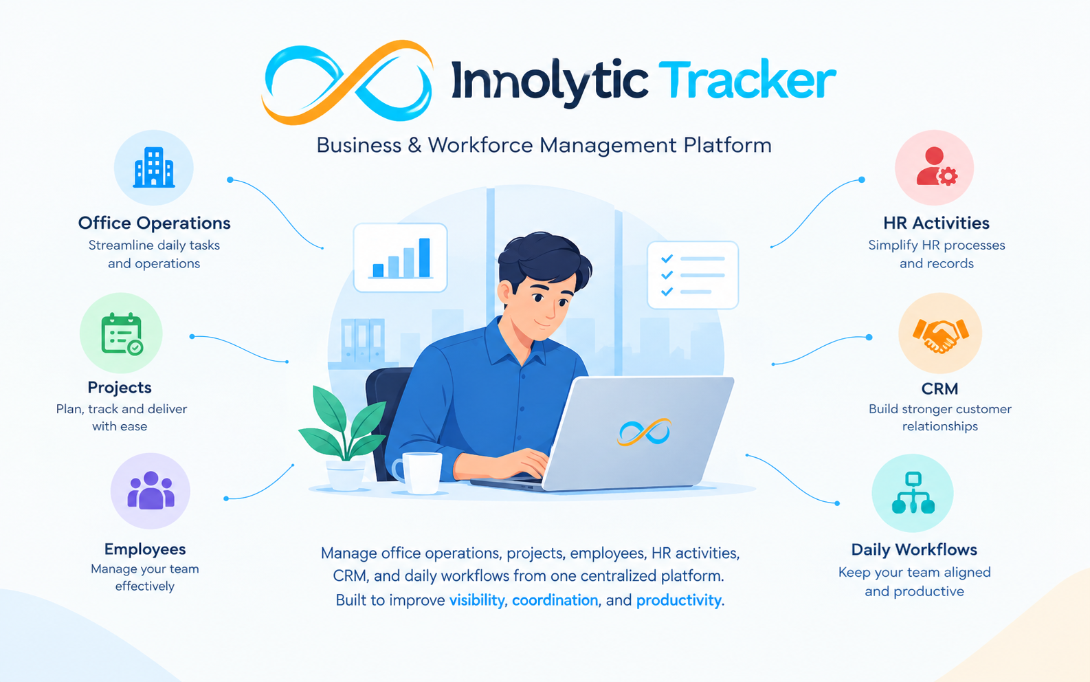 Innolytic Tracker - Business & Workforce Management Platform